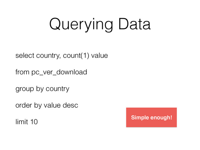 Querying Data
select country, count(1) value
from pc_ver_download
group by country
order by value desc
limit 10
Simple enough!
