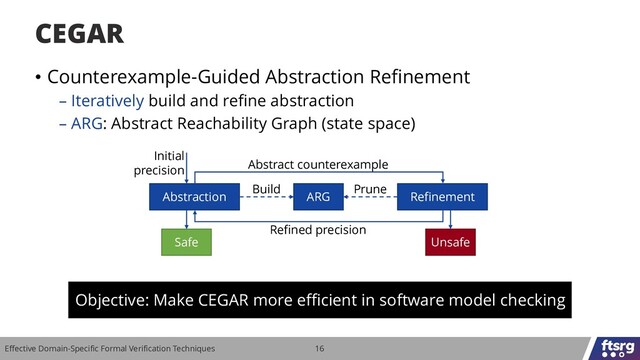 Effective Domain-Specific Formal Verification Techniques 16
• Counterexample-Guided Abstraction Refinement
– Iteratively build and refine abstraction
– ARG: Abstract Reachability Graph (state space)
CEGAR
Abstraction Refinement
ARG
Safe Unsafe
Abstract counterexample
Refined precision
Initial
precision
Build Prune
Objective: Make CEGAR more efficient in software model checking
