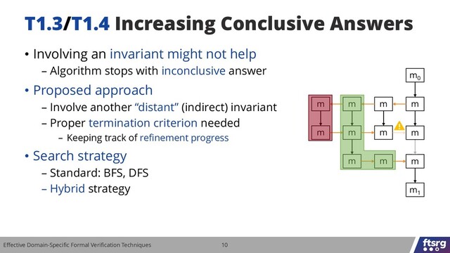 Effective Domain-Specific Formal Verification Techniques 10
• Involving an invariant might not help
– Algorithm stops with inconclusive answer
• Proposed approach
– Involve another “distant” (indirect) invariant
– Proper termination criterion needed
– Keeping track of refinement progress
• Search strategy
– Standard: BFS, DFS
– Hybrid strategy
T1.3/T1.4 Increasing Conclusive Answers
m
0
m
m
m
1
m
m
m
m
m
m
m
m
m
