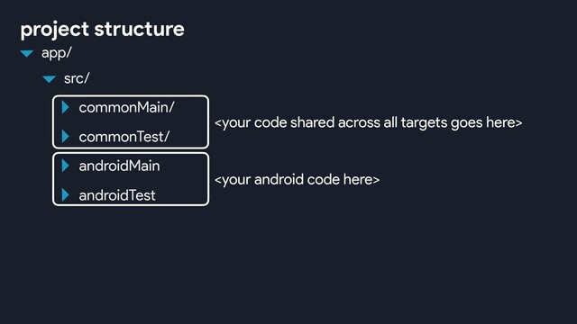 project structure


src/
commonMain/
commonTest/
app/
androidMain
androidTest
