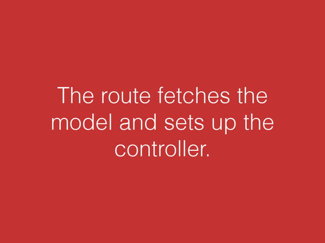 The route fetches the
model and sets up the
controller.

