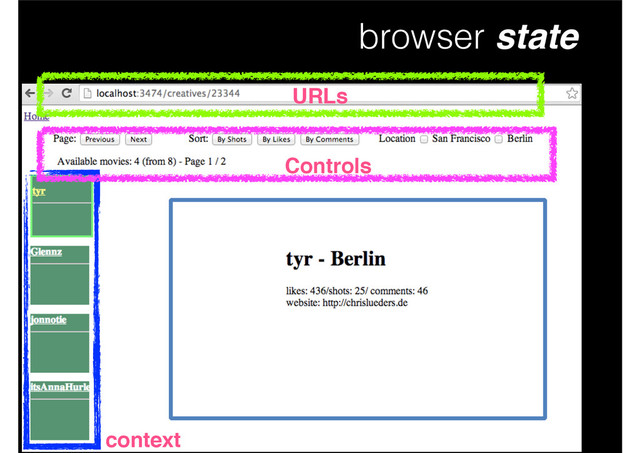 browser state
context
URLs
Controls
