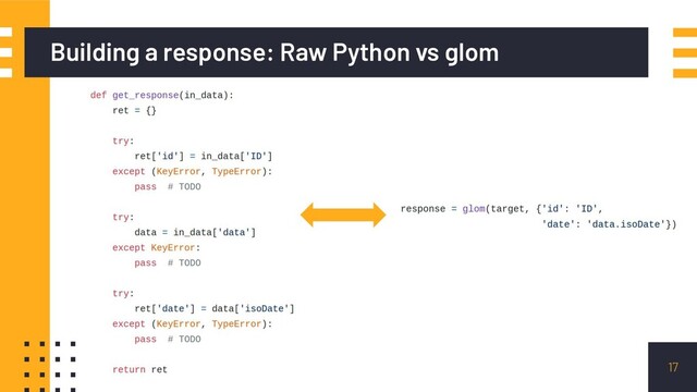 Building a response: Raw Python vs glom
17
