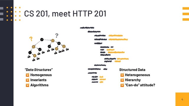 4
CS 201, meet HTTP 201
?
?
“Data Structures”
▶ Homogenous
▶ Invariants
▶ Algorithms
Structured Data
▶ Heterogeneous
▶ Hierarchy
▶ “Can-do” attitude?
