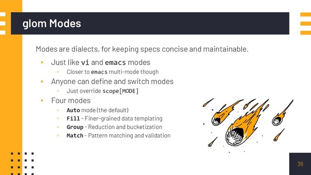 glom Modes
36
Modes are dialects, for keeping specs concise and maintainable.
▪ Just like vi and emacs modes
▫ Closer to emacs multi-mode though
▪ Anyone can deﬁne and switch modes
▫ Just override scope[MODE]
▪ Four modes
▫ Auto mode (the default)
▫ Fill - Finer-grained data templating
▫ Group - Reduction and bucketization
▫ Match - Pattern matching and validation

