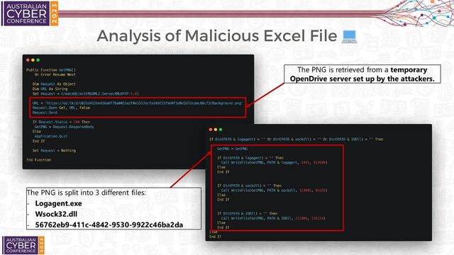 Analysis of Malicious Excel File
💻
