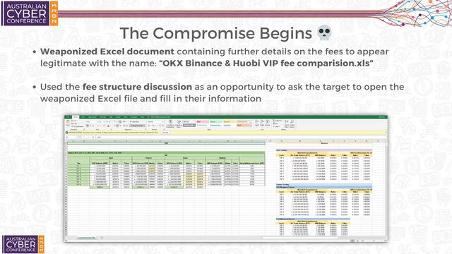 The Compromise Begins
💀
Weaponized Excel document containing further details on the fees to appear
legitimate with the name: “OKX Binance & Huobi VIP fee comparision.xls”
Used the fee structure discussion as an opportunity to ask the target to open the
weaponized Excel file and fill in their information
