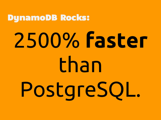 2500% faster
than
PostgreSQL.
DynamoDB Rocks:

