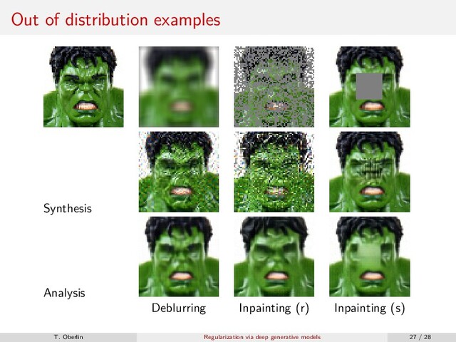 Out of distribution examples
Synthesis
Analysis
Deblurring Inpainting (r) Inpainting (s)
T. Oberlin Regularization via deep generative models 27 / 28
