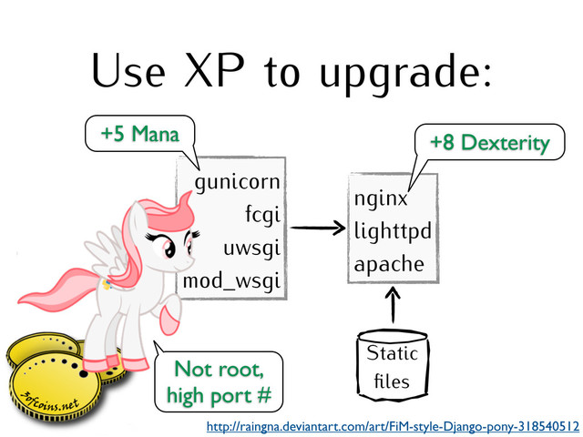 Use XP to upgrade:
gunicorn
fcgi
uwsgi
mod_wsgi
nginx
lighttpd
apache
+5 Mana +8 Dexterity
http://raingna.deviantart.com/art/FiM-style-Django-pony-318540512
Static
les
Not root,
high port #
