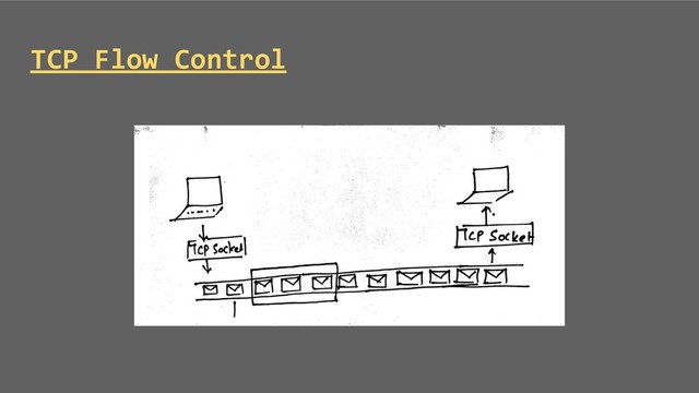 TCP Flow Control
