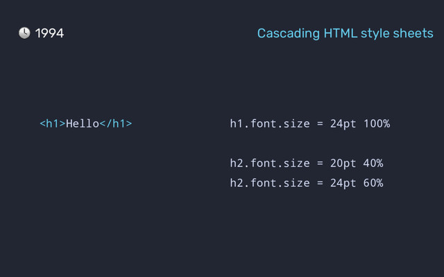 h1.font.size = 24pt 100%
h2.font.size = 20pt 40%
h2.font.size = 24pt 60%
<h1>Hello</h1>
1994 Cascading HTML style sheets

