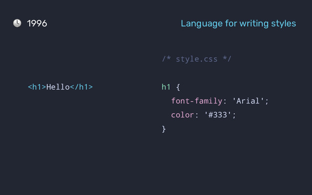 1996 Language for writing styles
<h1>Hello</h1>
/* style.css */
h1 {
font-family: 'Arial';
color: '#333';
}
