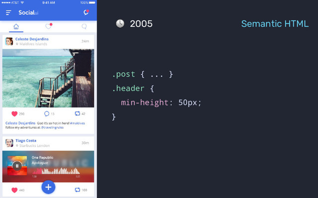 .post { ... }
.header {
min-height: 50px;
}
2005 Semantic HTML
