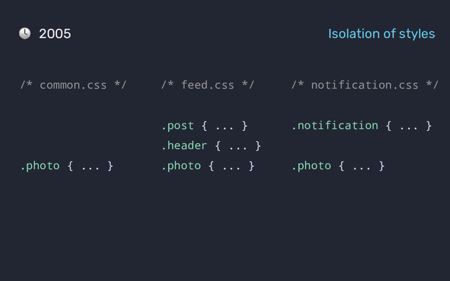 /* feed.css */
.post { ... }
.header { ... }
.photo { ... }
2005 Isolation of styles
/* notification.css */
.notification { ... }
.photo { ... }
/* common.css */
.photo { ... }
