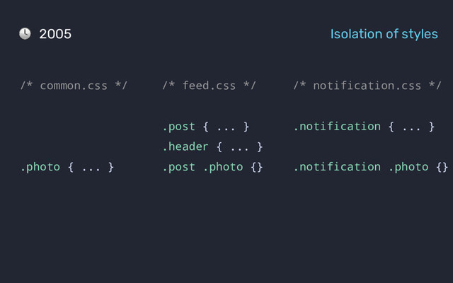 /* feed.css */
.post { ... }
.header { ... }
.post .photo {}
2005 Isolation of styles
/* notification.css */
.notification { ... }
.notification .photo {}
/* common.css */
.photo { ... }
