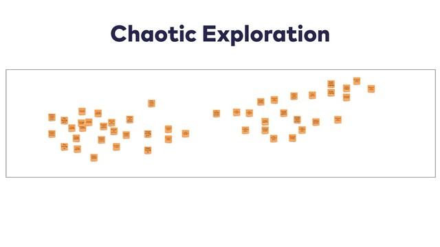 Chaotic Exploration

