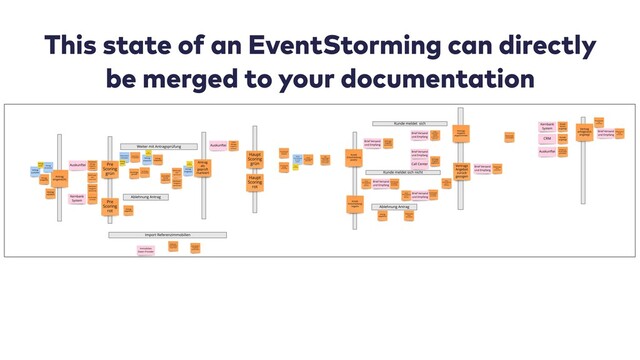This state of an EventStorming can directly
be merged to your documentation
