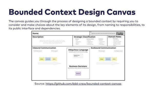 40
Bounded Context Design Canvas


The canvas guides you through the process of designing a bounded context by requiring you to
consider and make choices about the key elements of its design, from naming to responsibilities, to
its public interface and dependencies.
Source: https://github.com/ddd-crew/bounded-context-canvas
