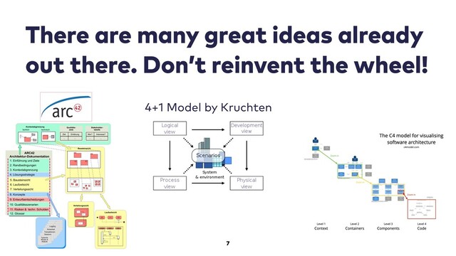 7
There are many great ideas already
out there. Don’t reinvent the wheel!
4+1 Model by Kruchten
