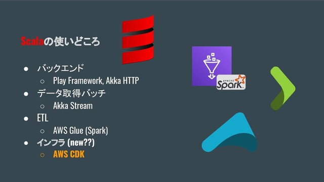 Scalaの使いどころ
● バックエンド
○ Play Framework, Akka HTTP
● データ取得バッチ
○ Akka Stream
● ETL
○ AWS Glue (Spark)
● インフラ (new??)
○ AWS CDK
