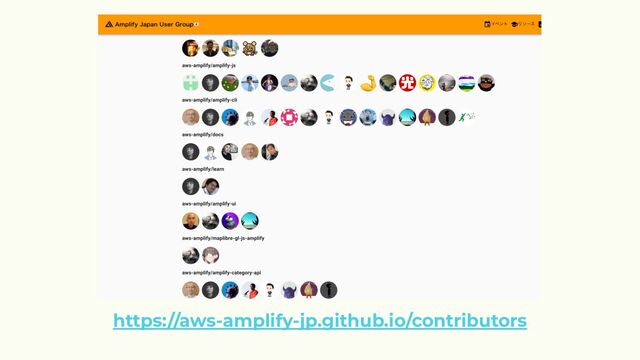 https://aws-amplify-jp.github.io/contributors
