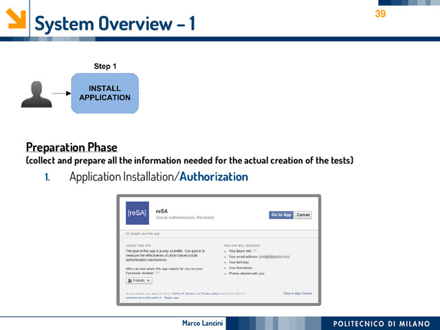 Marco Lancini
System Overview – 1
Preparation Phase
(collect and prepare all the information needed for the actual creation of the tests)
1. Application Installation/Authorization
39
