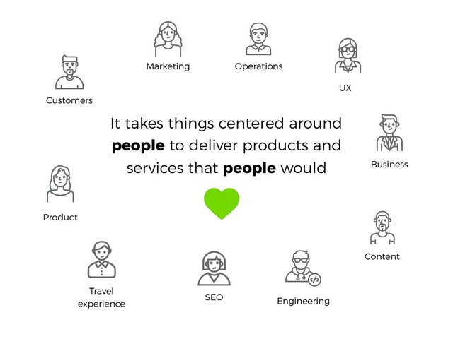 It takes things centered around
people to deliver products and
services that people would
Customers
Marketing Operations
UX
Business
Product
Travel
experience
SEO Engineering
Content
