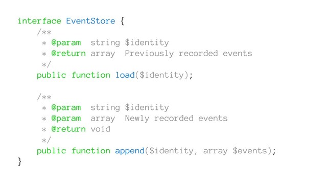 interface EventStore {
/**
* @param string $identity
* @return array Previously recorded events
*/
public function load($identity);
/**
* @param string $identity
* @param array Newly recorded events
* @return void
*/
public function append($identity, array $events);
}
