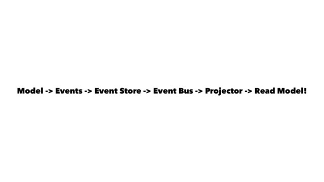 Model -> Events -> Event Store -> Event Bus -> Projector -> Read Model!
