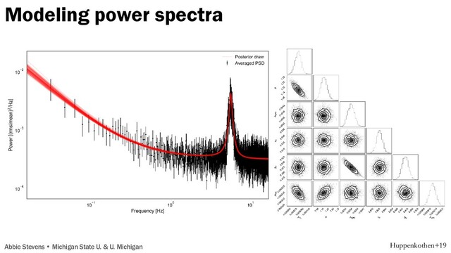 § Stingray.modeling has
range of statistical
models for Gaussian,
Poisson, χ2, and Laplace
distributed data
QPO
Harmonic
Broadband noise
MAXI J1535-571
Huppenkothen+19
Modeling power spectra
Abbie Stevens • Michigan State U. & U. Michigan
Figure 4. from Stingray: A Modern Python Library for Spectral Timing
null 2019 APJ 881 39 doi:10.3847/1538-4357/ab258d
http://dx.doi.org/10.3847/1538-4357/ab258d
© 2019. The American Astronomical Society. All rights reserved.
