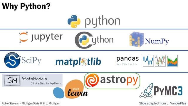 Slide adapted from J. VanderPlas
SciPy
Why Python?
Abbie Stevens • Michigan State U. & U. Michigan
