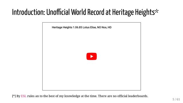 Introduction: Unofficial World Record at Heritage Heights*
Heritage Heights 1.06.85 Lotus Elise, NO Nos, HD
Heritage Heights 1.06.85 Lotus Elise, NO Nos, HD
[*] By ESL rules an to the best of my knowledge at the time. There are no official leaderboards.
5 / 61
