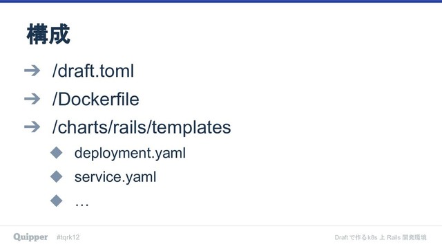 #tqrk12 Draft で作る k8s 上 Rails 開発環境
構成
➔ /draft.toml
➔ /Dockerfile
➔ /charts/rails/templates
◆ deployment.yaml
◆ service.yaml
◆ …
