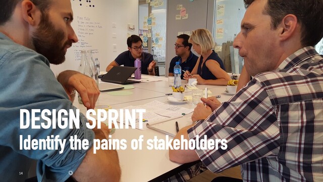 DESIGN SPRINT
Identify the pains of stakeholders
14
