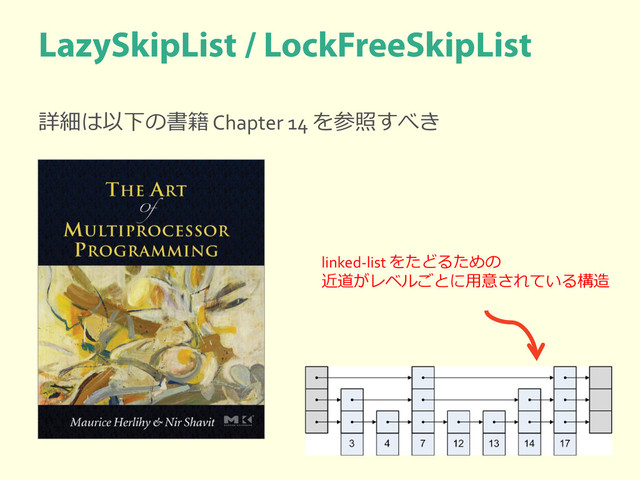 詳細は以下の書籍 Chapter 14 を参照すべき
linked-list をたどるための
近道がレベルごとに用意されている構造
