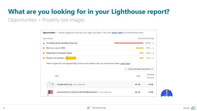 pa.ag
@peakaceag
34
What are you looking for in your Lighthouse report?
Opportunities > Properly size images
