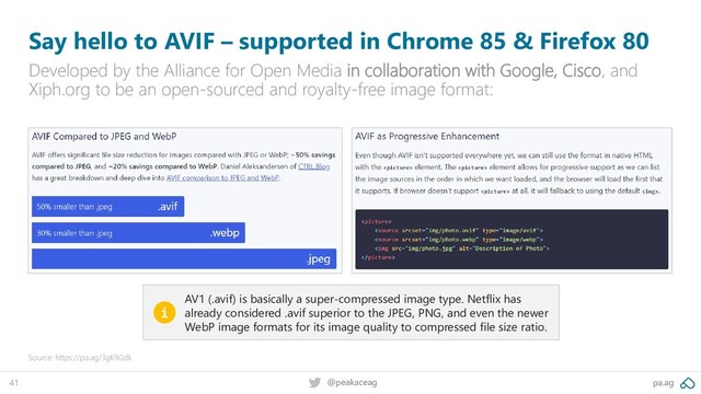 pa.ag
@peakaceag
41
Say hello to AVIF – supported in Chrome 85 & Firefox 80
Developed by the Alliance for Open Media in collaboration with Google, Cisco, and
Xiph.org to be an open-sourced and royalty-free image format:
Source: https://pa.ag/3gK9Gdk
AV1 (.avif) is basically a super-compressed image type. Netflix has
already considered .avif superior to the JPEG, PNG, and even the newer
WebP image formats for its image quality to compressed file size ratio.
i
