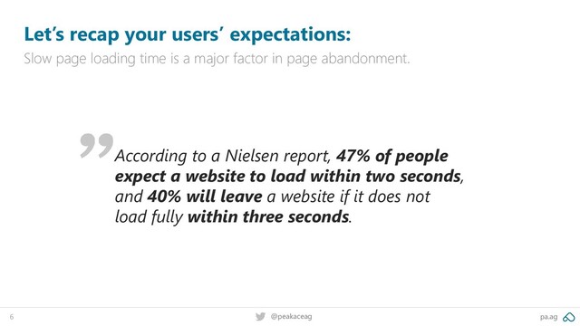 pa.ag
@peakaceag
6
Let’s recap your users’ expectations:
Slow page loading time is a major factor in page abandonment.
According to a Nielsen report, 47% of people
expect a website to load within two seconds,
and 40% will leave a website if it does not
load fully within three seconds.
