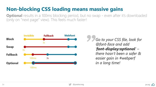 pa.ag
@peakaceag
54
Non-blocking CSS loading means massive gains
Optional results in a 100ms blocking period, but no swap - even after it’s downloaded
(only on “next page” view). This feels much faster!
Go to your CSS file, look for
@font-face and add
’font-display:optional’ –
there hasn’t been a safer &
easier gain in #webperf
in a long time!
Invisible Fallback Webfont
3s
0s
100ms 3s
100ms
Block
Swap
Fallback
Optional
