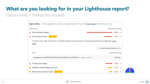 pa.ag
@peakaceag
62
What are you looking for in your Lighthouse report?
Opportunities > Preload key requests
