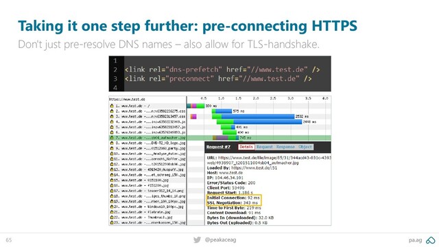 pa.ag
@peakaceag
65
Taking it one step further: pre-connecting HTTPS
Don't just pre-resolve DNS names – also allow for TLS-handshake.
