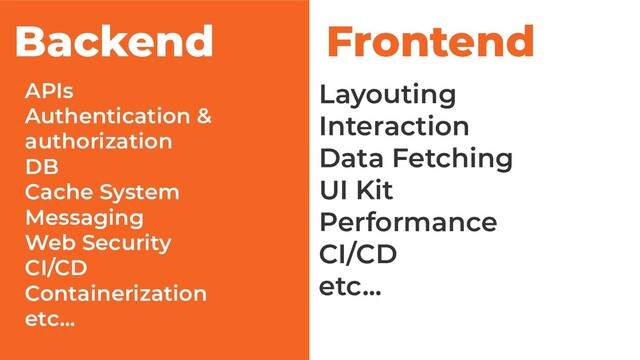 Backend Frontend
APIs
Authentication &
authorization
DB
Cache System
Messaging
Web Security
CI/CD
Containerization
etc...
Layouting
Interaction
Data Fetching
UI Kit
Performance
CI/CD
etc...
