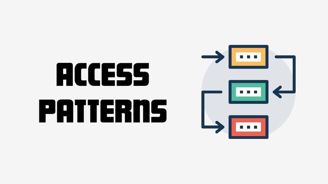 Access
Patterns
