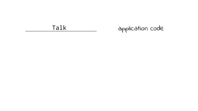 Talk application code
