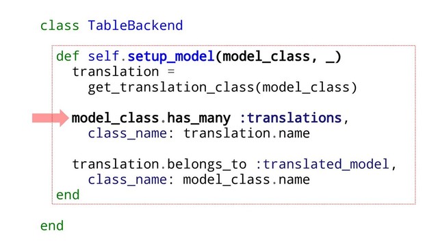 class TableBackend
def self.setup_model(model_class, _)
translation =
get_translation_class(model_class)
model_class.has_many :translations,
class_name: translation.name
translation.belongs_to :translated_model,
class_name: model_class.name
end
end
