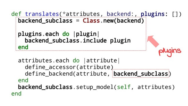 def translates(*attributes, backend:, plugins: [])
backend_subclass = Class.new(backend)
plugins.each do |plugin|
backend_subclass.include plugin
end
attributes.each do |attribute|
define_accessor(attribute)
define_backend(attribute, backend_subclass)
end
backend_subclass.setup_model(self, attributes)
end
plugins
