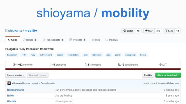 shioyama / mobility
