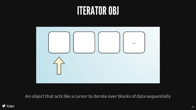 ITERATOR OBJ
loige
An object that acts like a cursor to iterate over blocks of data sequentially
29
