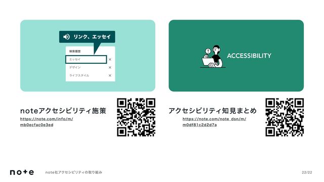 note社アクセシビリティの取り組み 22/22
noteアクセシビリティ施策
https://note.com/info/m/
mb0ecfac0e3ed
アクセシビリティ知見まとめ
https://note.com/note_dsn/m/
m0df81c2d2d7a
